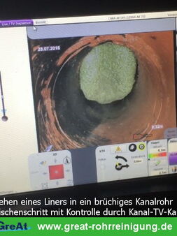 GreAt Rohrreinigung und Kanalsanierung Hauptsitz Solingen